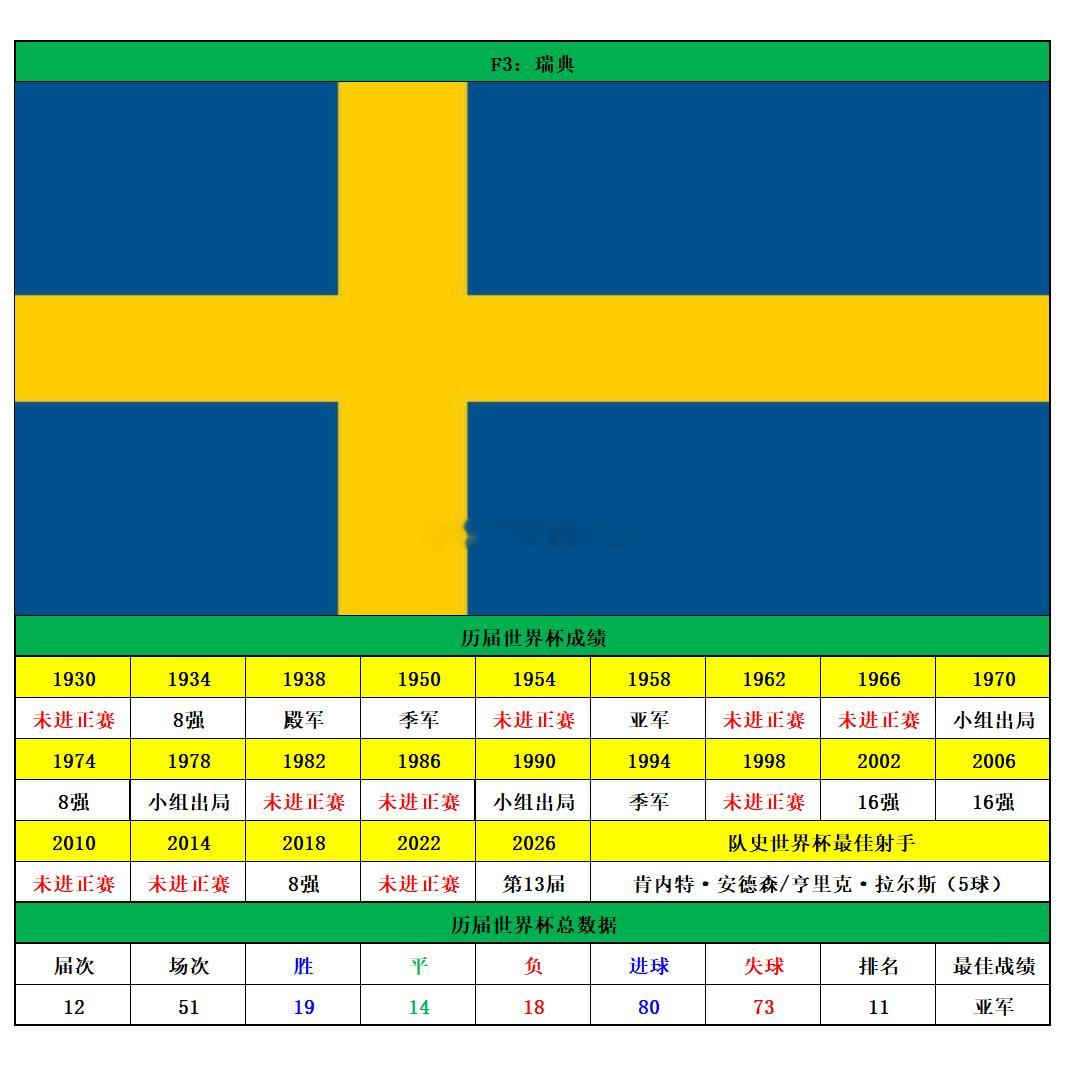 2026世界杯48强历届战绩和大小数据（三）E组：德国、库拉索、科特迪瓦、厄瓜多