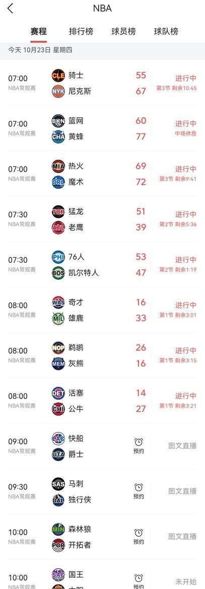 19:30绿军打尼克斯，TNT直播，麦迪逊花园炸了，塔图姆和布伦森真刀真枪干，早