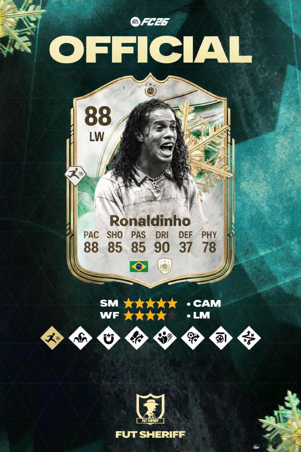 冬季外卡低配小罗的比赛风格。大家觉得这卡造价要多少钱？FC26