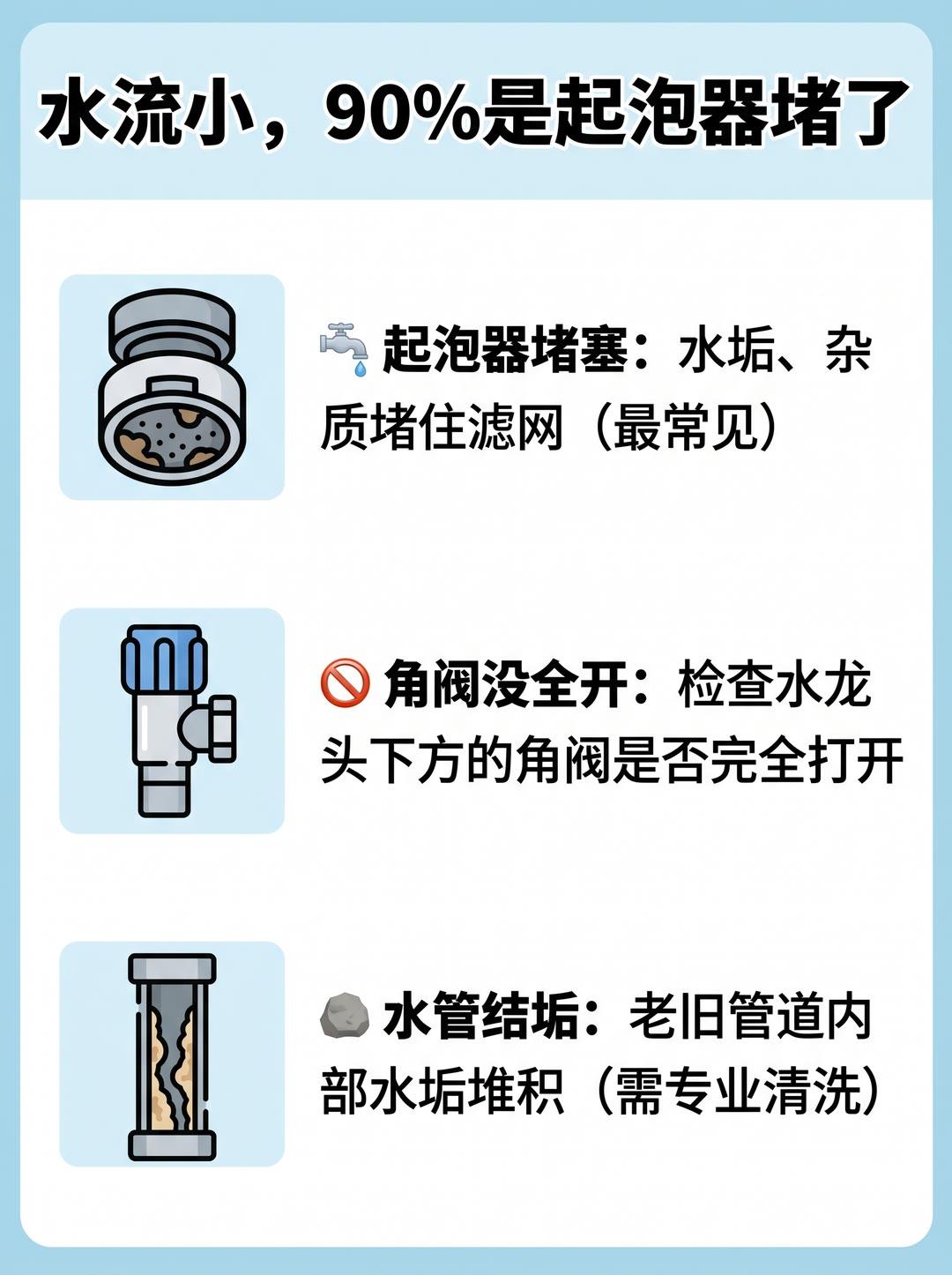 水龙头水流变小了怎么办？
水龙头水流小？90%是起泡器堵了！拧下起泡器，拆开滤网