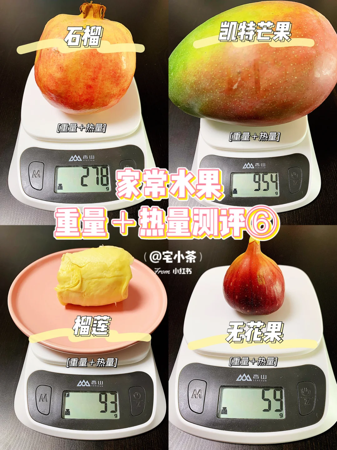 水果热量测评⑥ 榴莲/芒果/石榴/无花果