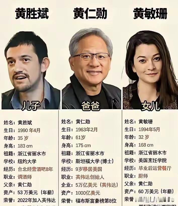 祖屋藤蔓与芯片霸主：黄仁勋家族的文化迁徙路

斑驳的瓦片，爬上石墙的藤蔓，浙南山