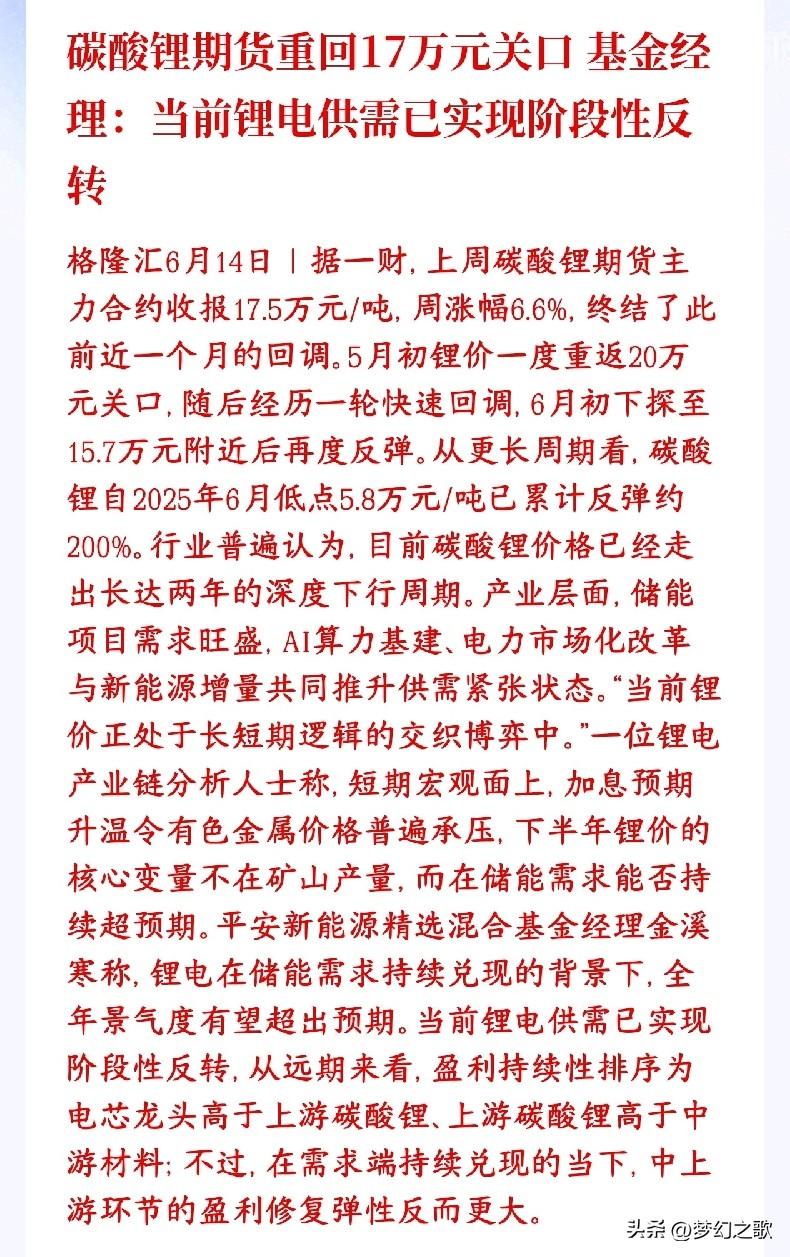 A股锂电板块重磅利好来了，持续涨价，彻底告别熊市状态
1碳酸锂价格跌了快一个月后