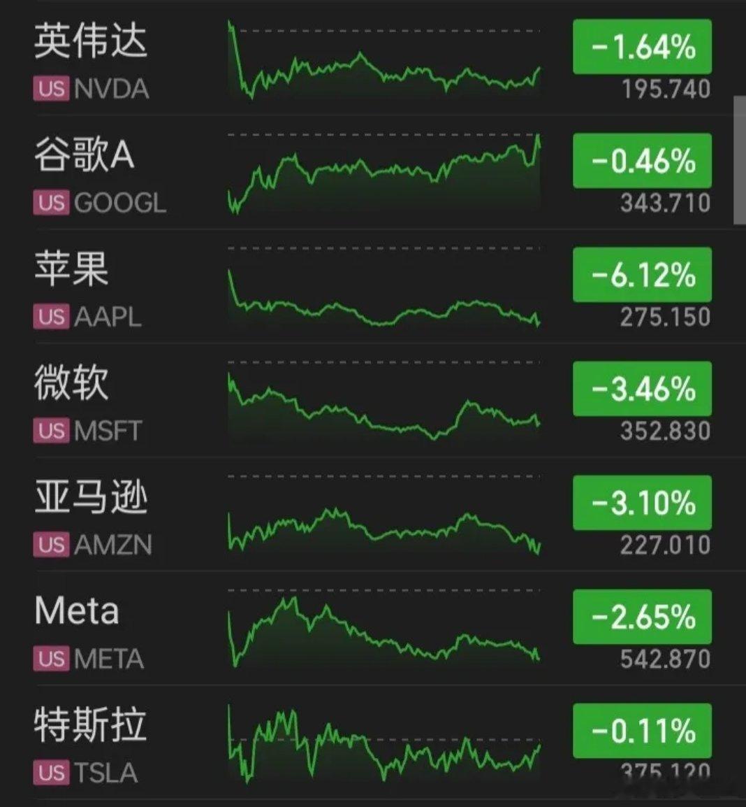 【2026.06.25】美国icon5月个人消费支出（PCE）物价指数同比上涨4