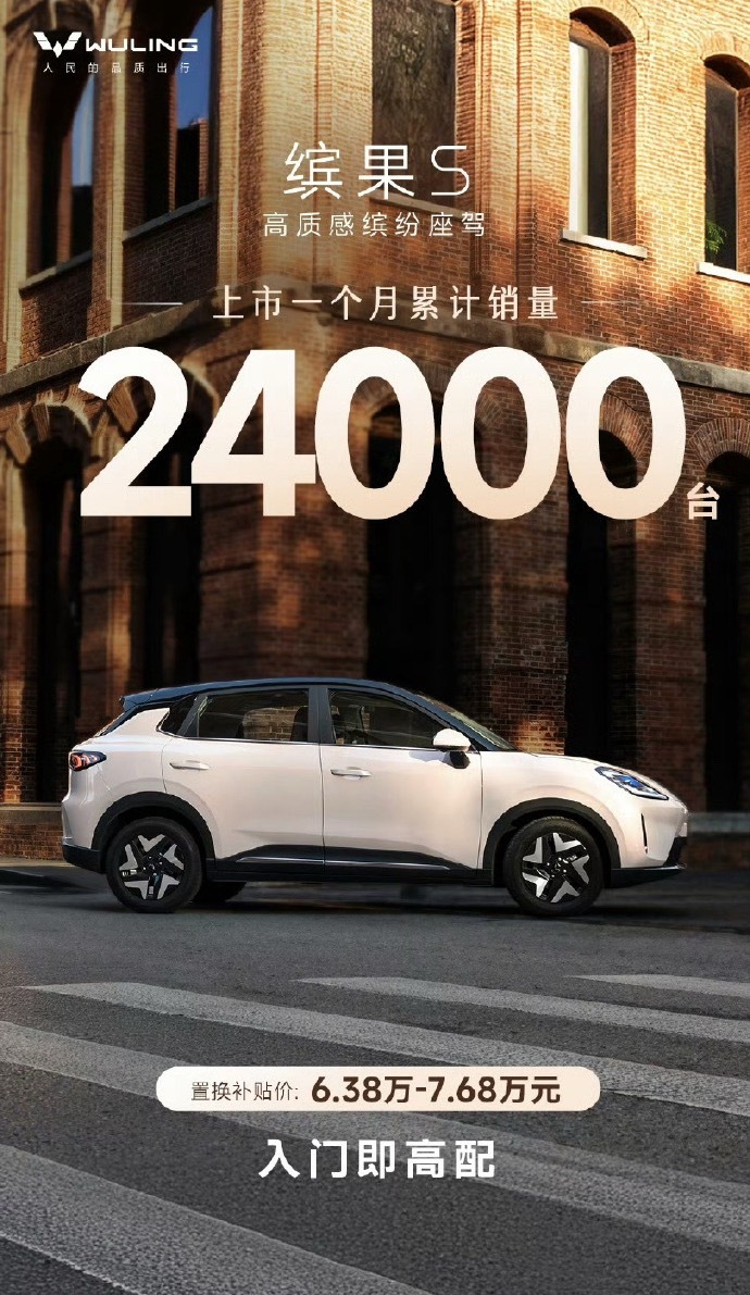 缤果S上市一个月累计量销就已经2.4万辆了。可以说现在小车再加上颜值高就真的很吸