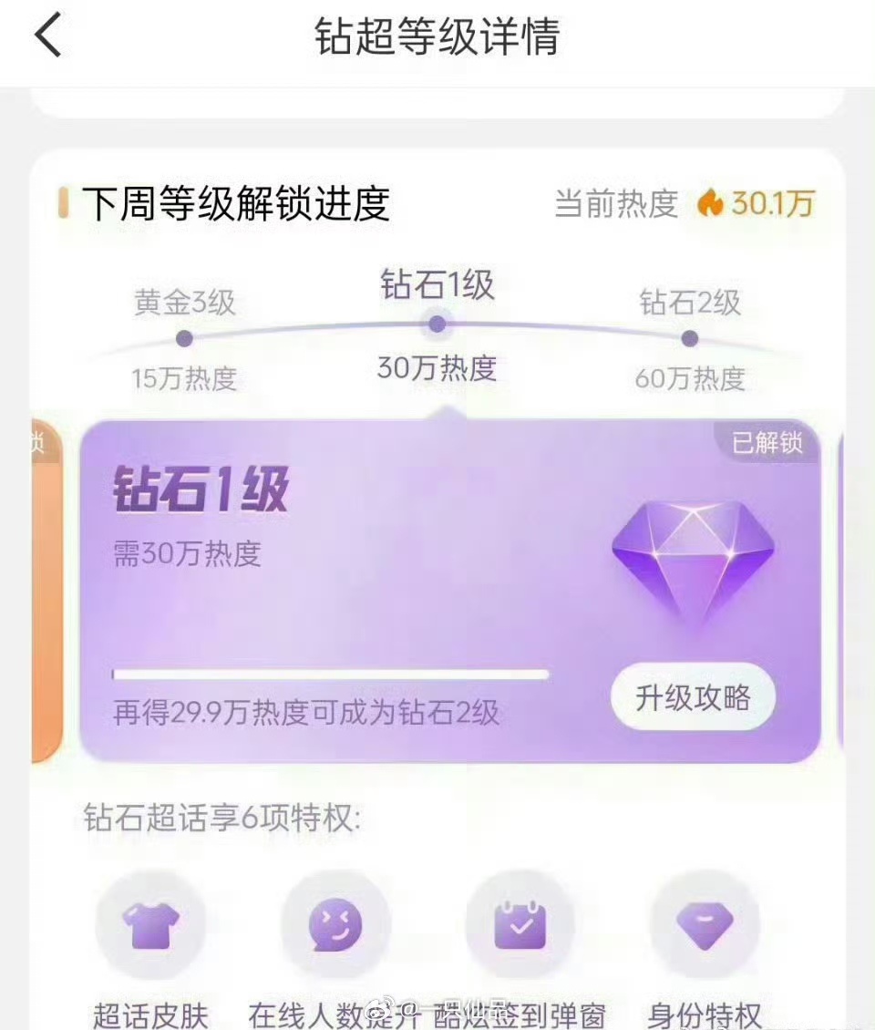 赵丽颖超话又解锁钻超了，颖火虫好热血呀[666] ​​​