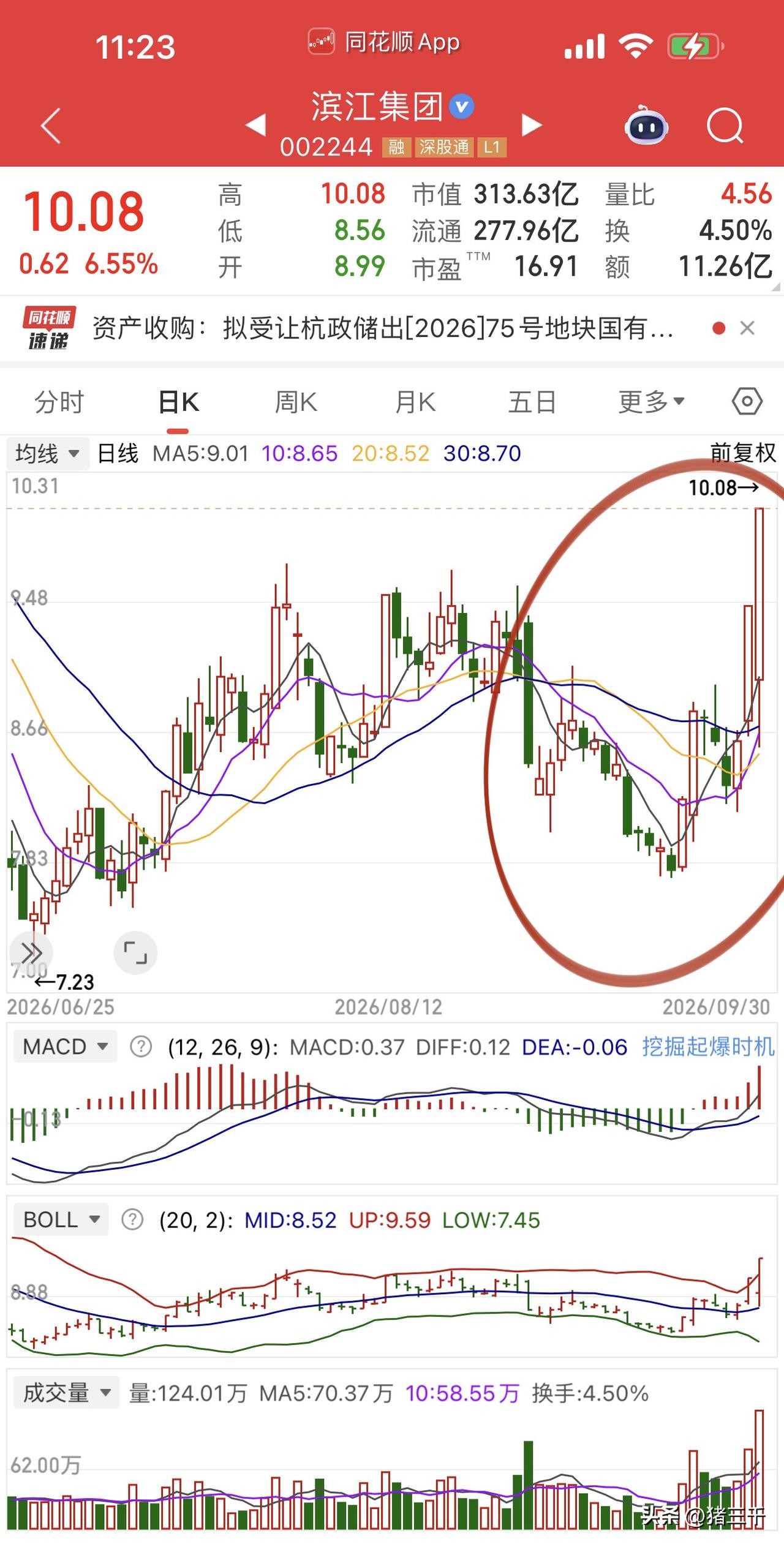 地产板块反包，
关键时刻龙头展现风姿：
陆家嘴直接涨停、滨江集团反包大涨，
这哥