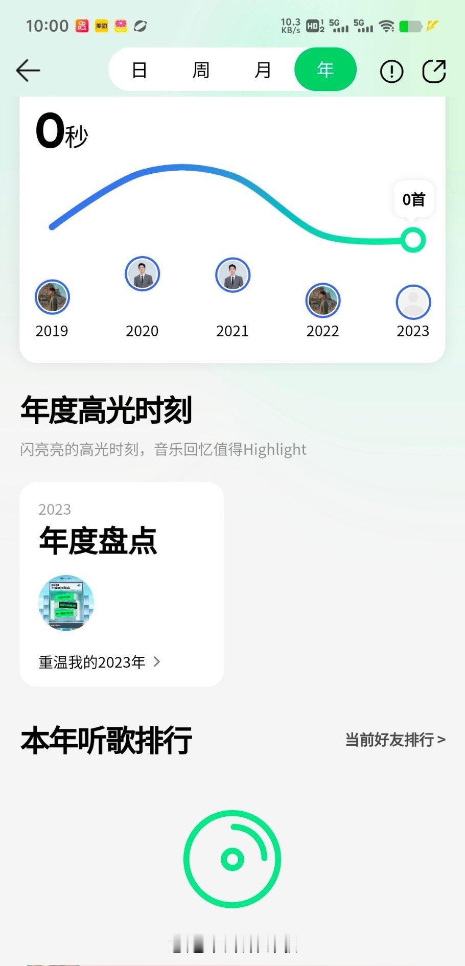 我今年的听歌记录为0，2023年的听歌记录也为0。QQ音乐好久没登录了。平时都用