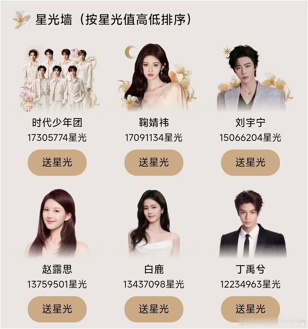 鞠婧祎还是女顶一 