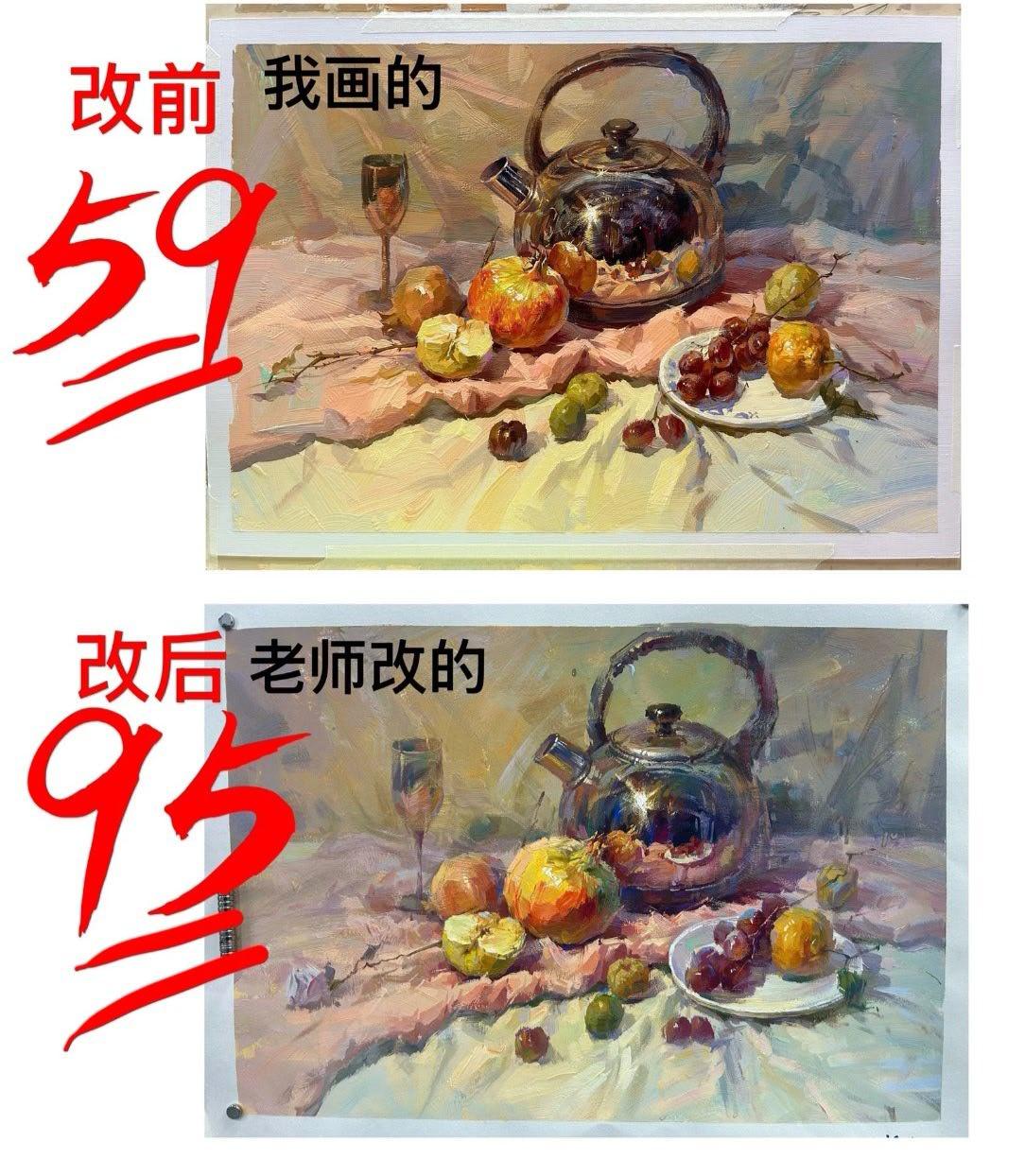 别看得分，以你的审美，觉得那一张画得好看？