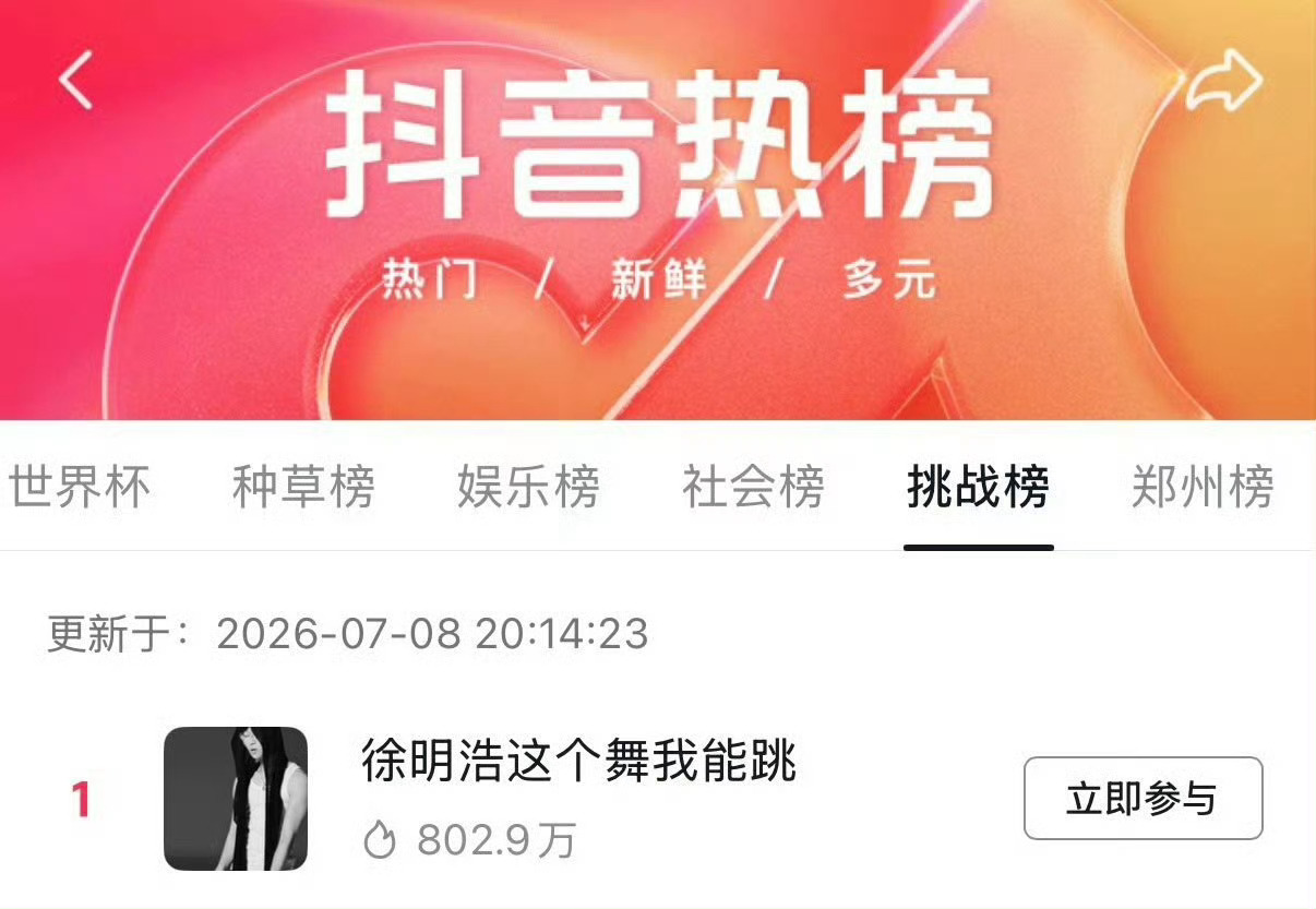 徐明浩单人girlsnboys cha 🫘发出两小时：挑战榜 1娱乐榜 3主榜