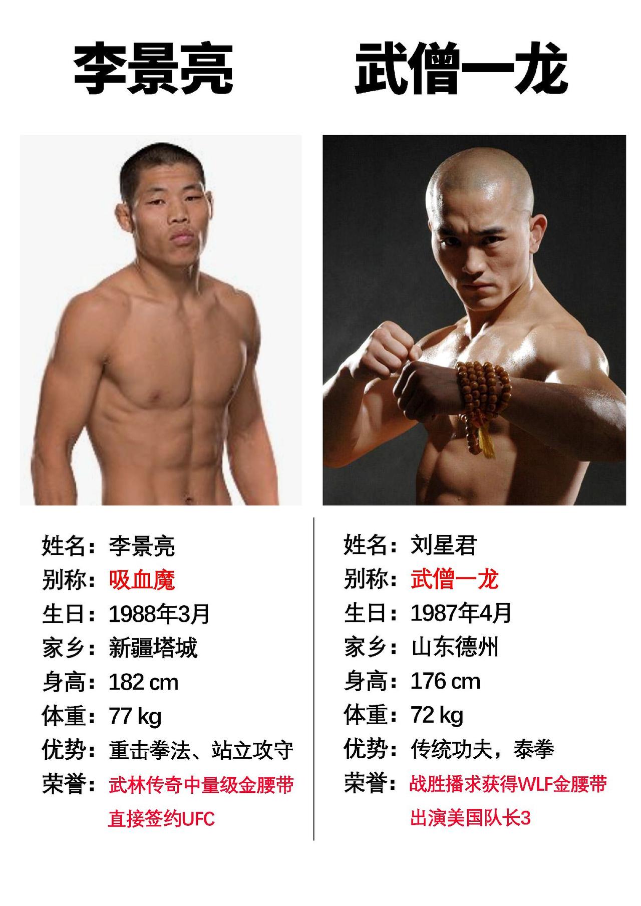 在国内很受欢迎的两位格斗运动员#数码科技 #一龙 #李景亮