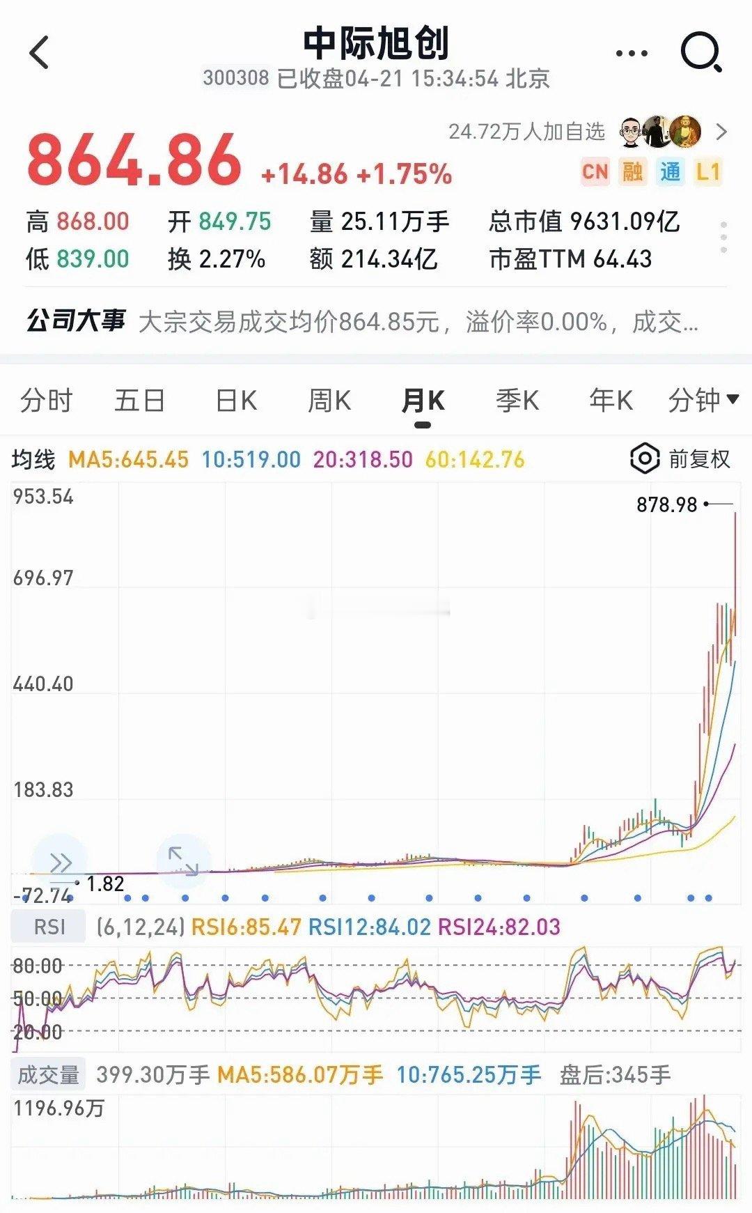 炒股为啥难、赚大钱更难？1. 时间本质就是熬股市90%时间都是横盘、阴跌、磨人，