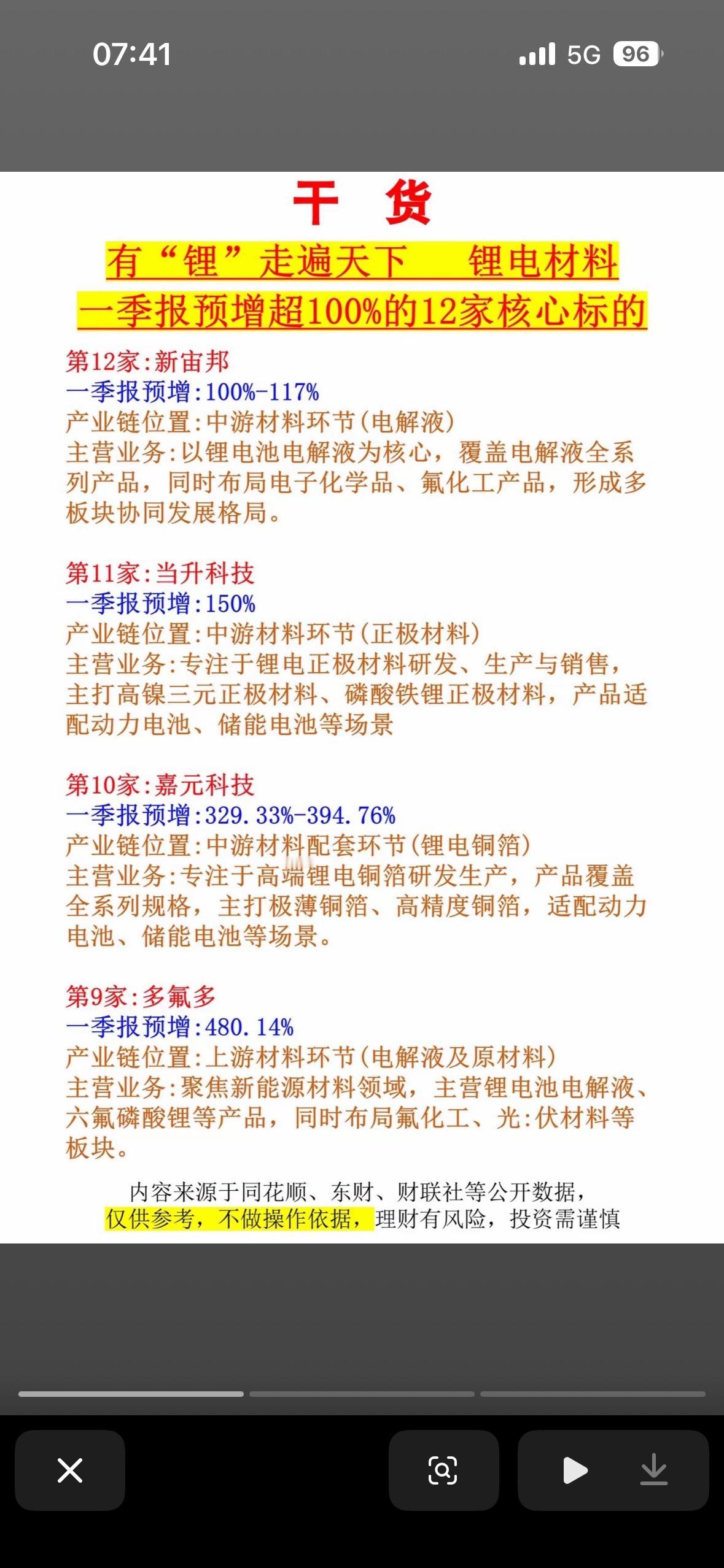 干货分享：锂电材料一季报预增超100%的12家核心标的

2026年一季度，锂电