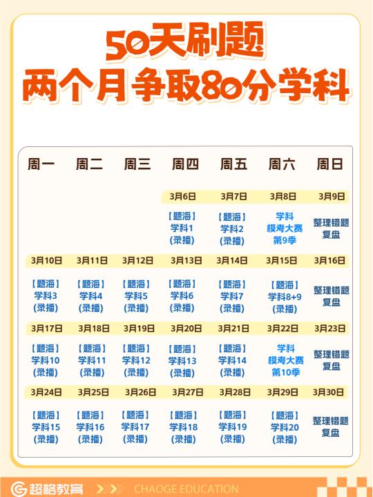 50天刷题课🔥 80分学科计划表-通用