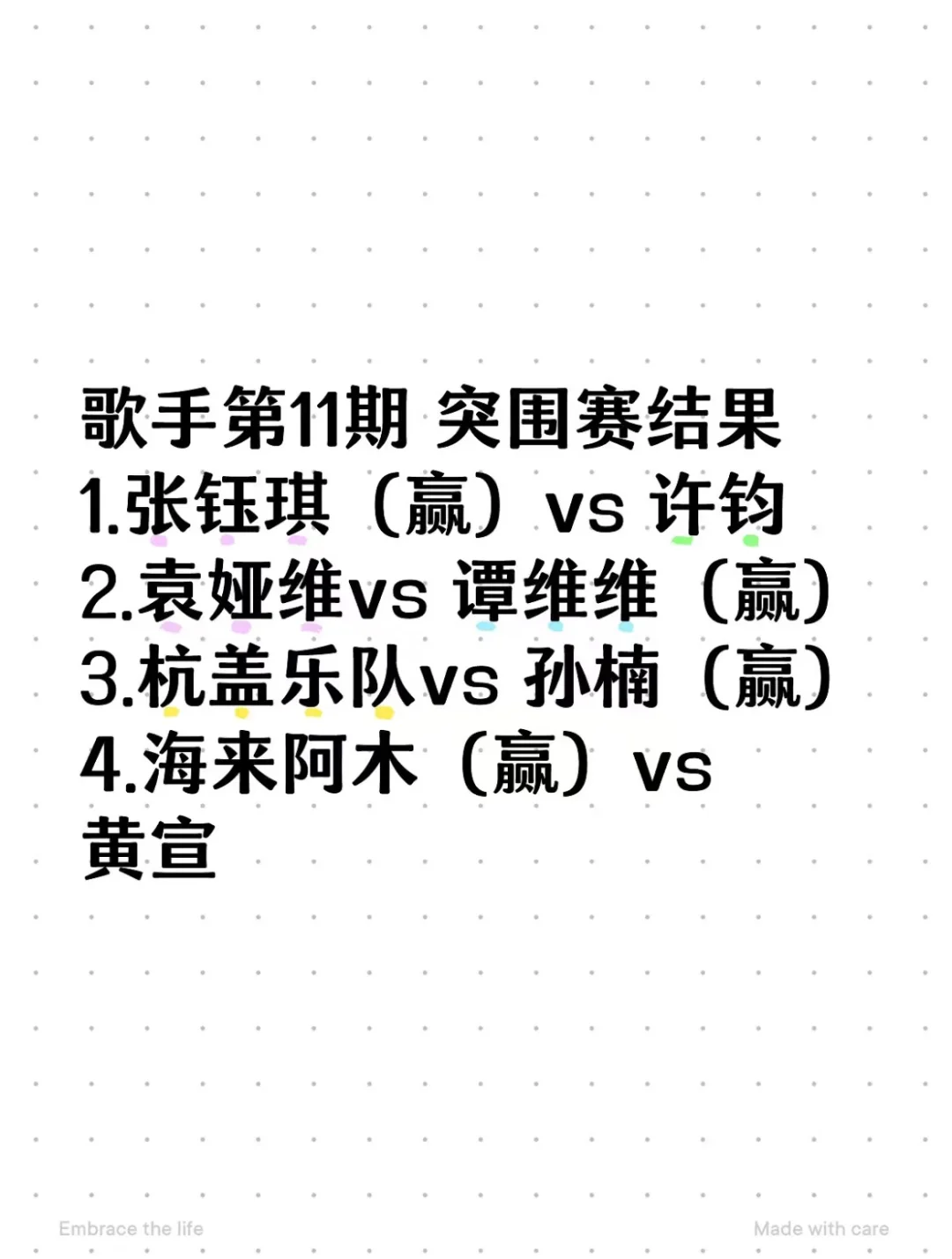 歌手第11期 突围赛结果