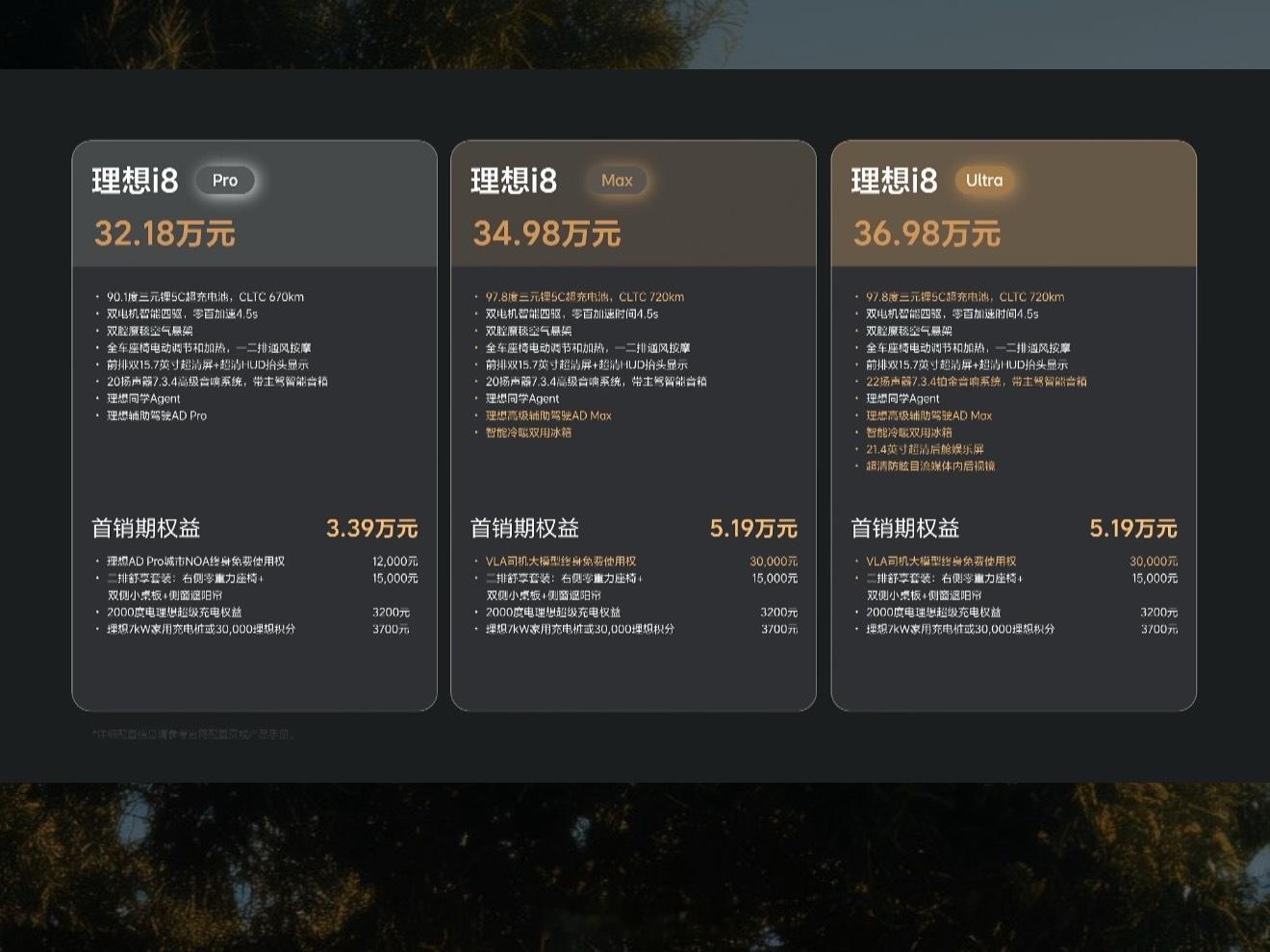 理想i8上市价格32.18w元起别的不说，老车主直接一万块现金减免比啥都爽[点赞