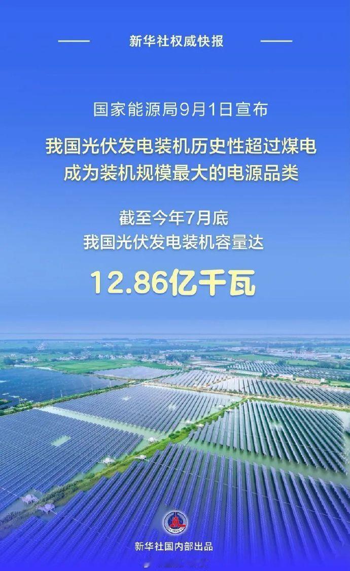感谢太阳，光伏发电终于超过煤电了[加油]……

这真是历史性的一刻，截止今年七月