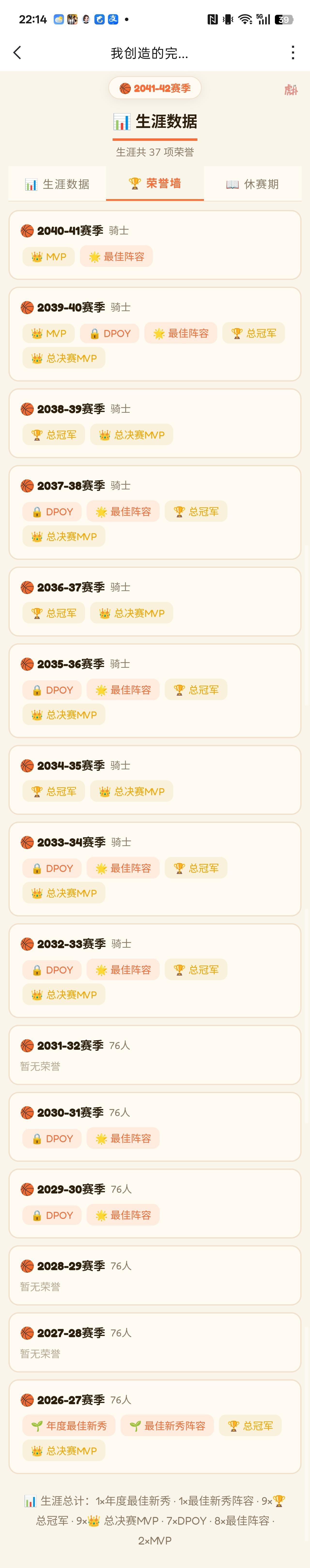 天生赢家，完美控卫
以最佳新秀，总冠军fmvp的赢家身份开场，创下75胜夺冠，八