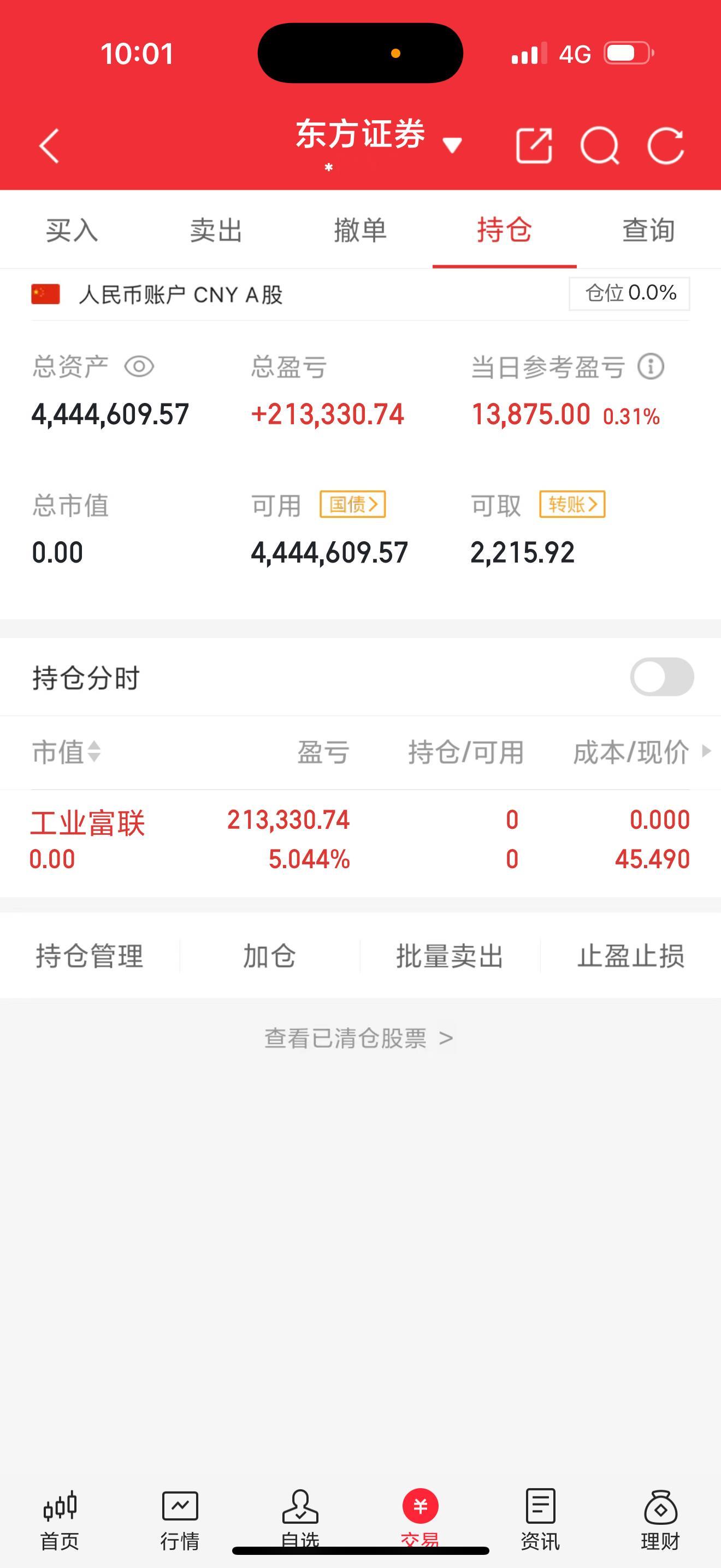 紧急通知！兄弟们，机会要来了，工业富联吃肉5cm，已经空仓了！我马上准备开仓！这