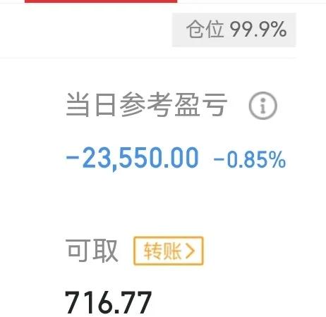 大盘拉的都快冒青烟了，持仓还是跌。

方向不对，努力白费。

远离散户才是悟道。