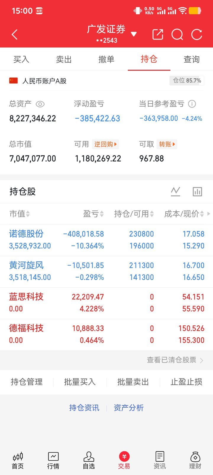 继续创新高细分科技题材依然有不少。玻璃基板：京东方、沃格光电、凯盛科技、帝尔激光