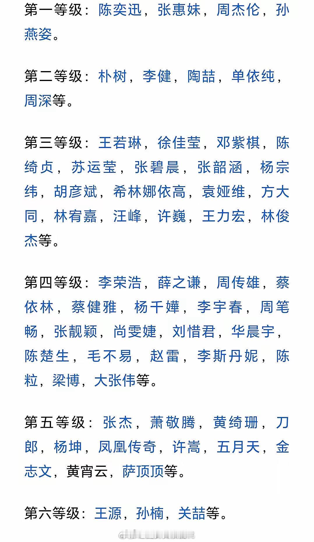 华语歌手等级划分最新一览 