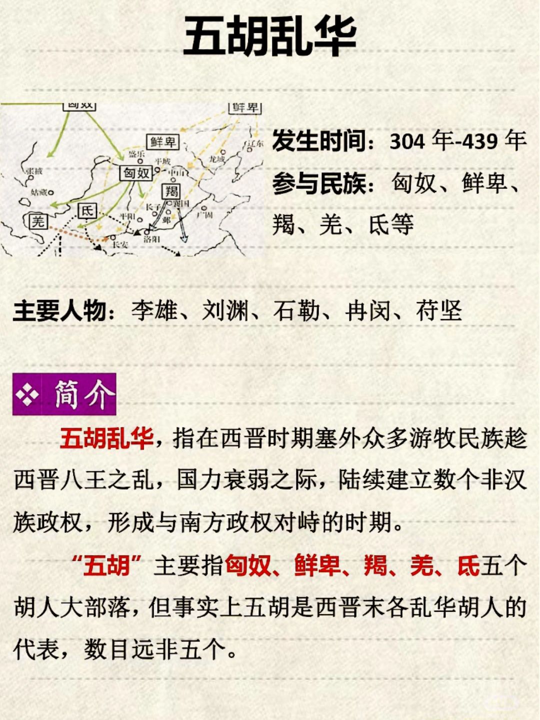 五胡乱华的背景与影响