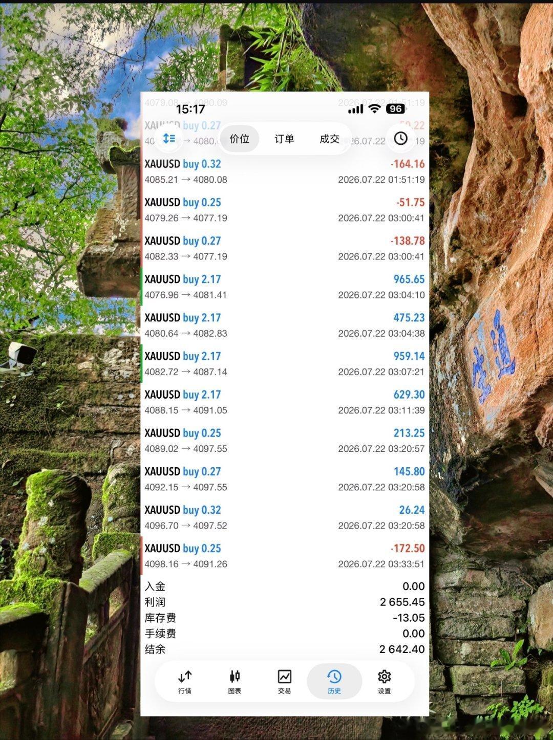 有波动很正常，接受并且适应。就算小小心急，但也不改洛带的风格。长年累月，也是我们