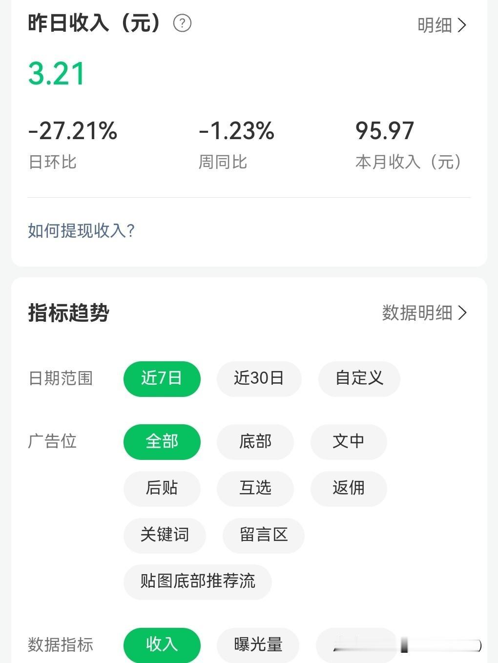 第一次晒公众号收益，入局一个月，目前到手95.97元。

最高一天8块多，虽然不