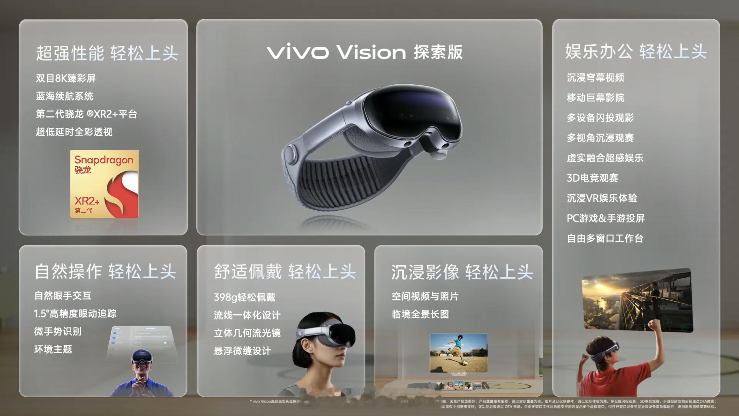 vivo成国内首个进军MR的手机品牌最遗憾的就是这次只发布，但是不公布价格也不对