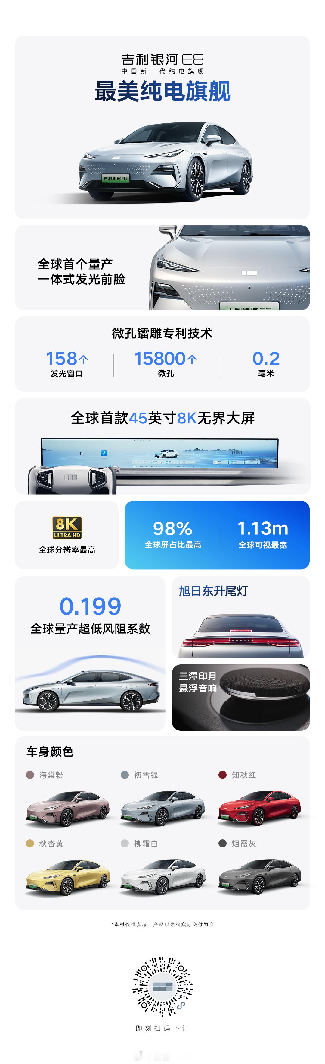 #2024开年第一卷# 吉利这已经不能叫卷了，是直接把房顶都掀了……1月31日前
