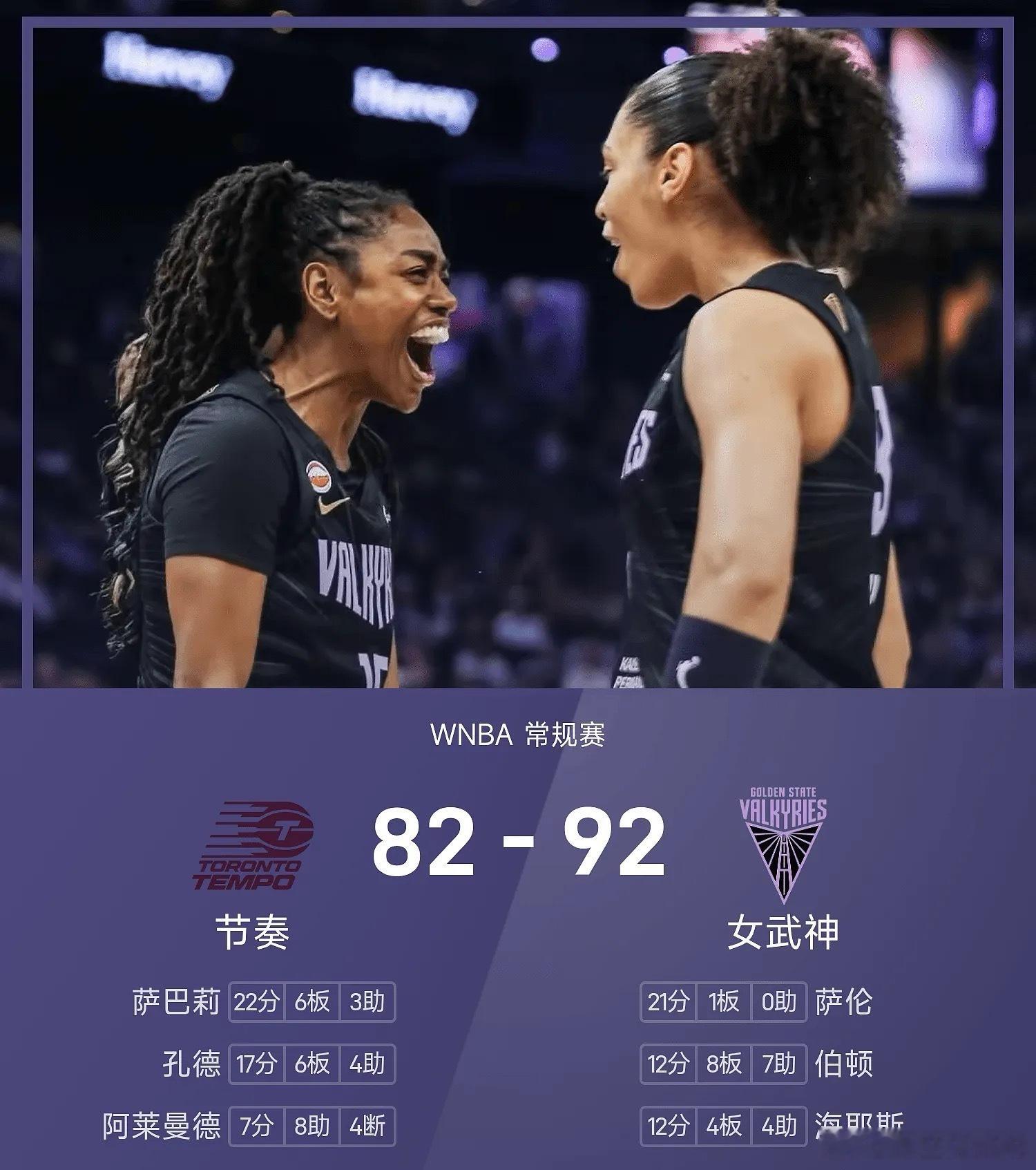 8月05日26赛季WNBA 常规赛，女武神对阵节奏。双方全场战罢，女武神92-8