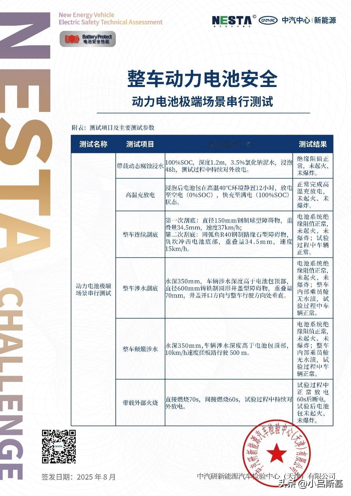 电池安全一直是很多消费者不敢买新能源的原因，为了消除这个影响，车企们也不停的进行
