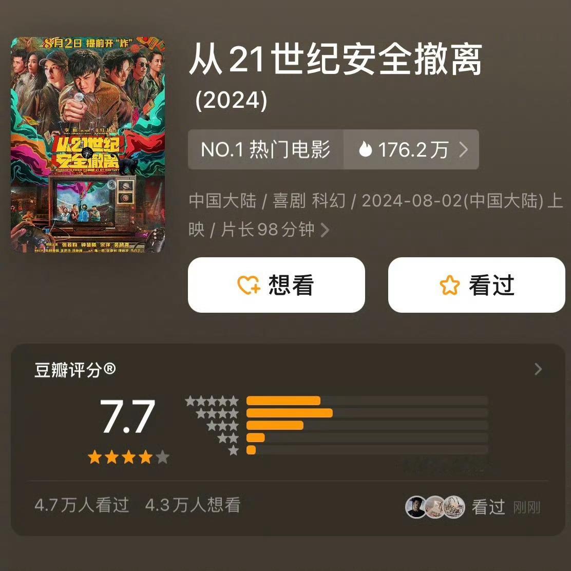 《从21世纪安全撤离》豆瓣正式开分7.7分！！！ ​​​