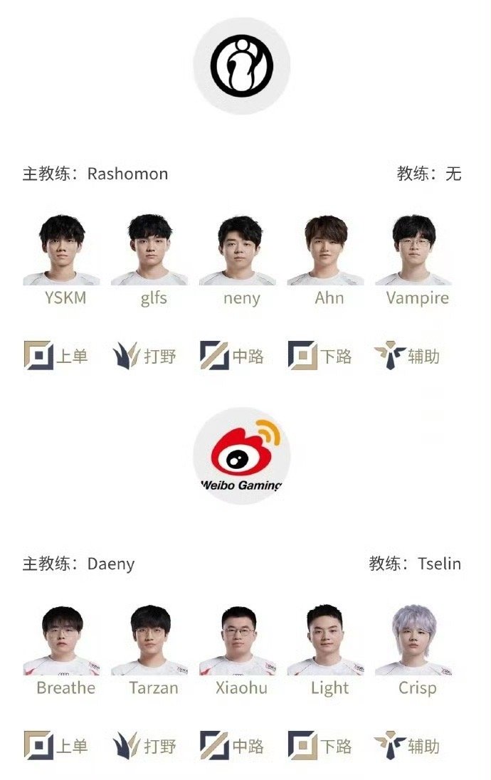 回应退役传闻还是上来背锅？WBG定组赛收官战换上刘青松[费解]近日有网友爆料刘青