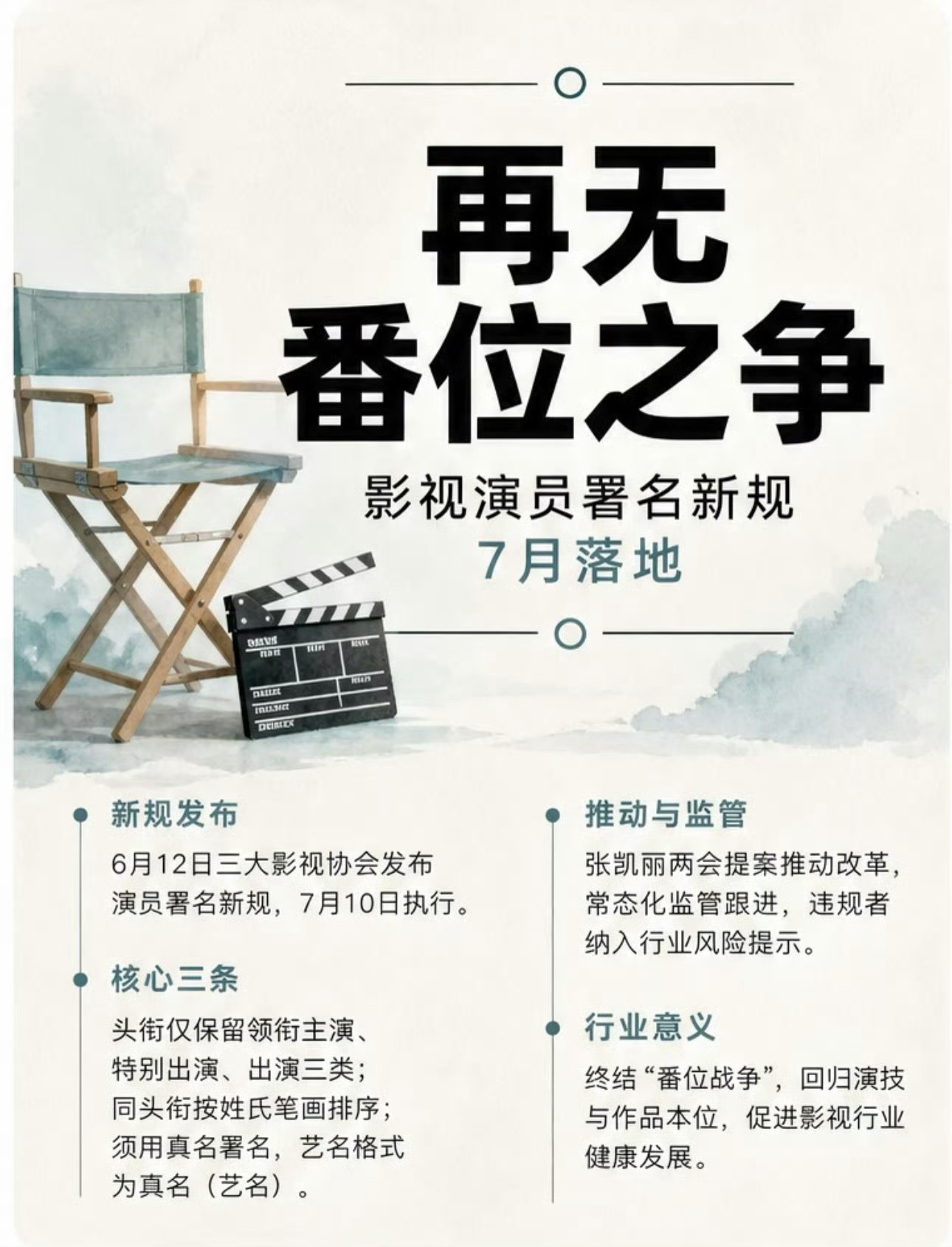 番位乱象 越改越乱不让争番位的出发点是好的，但按姓名排序，不让用艺名，都是形式主