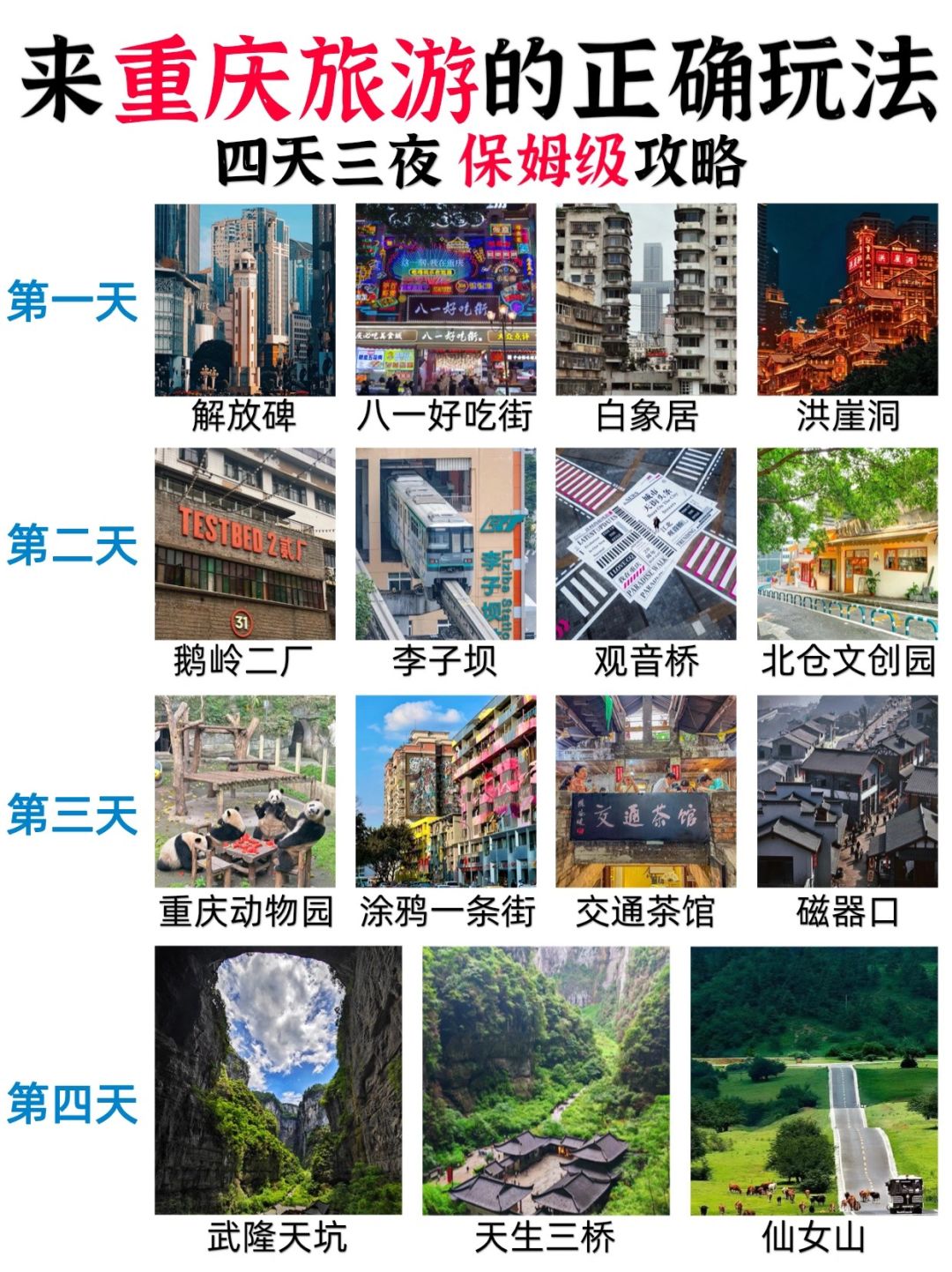 来重庆旅游的正确玩法㊙️四天三夜保姆级攻略
