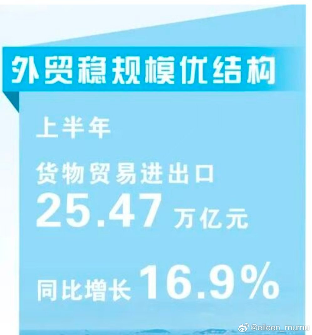 最新数据显示，今年作为“十五五”开局之年，我国经济动能向新、结构向优，展现出强大