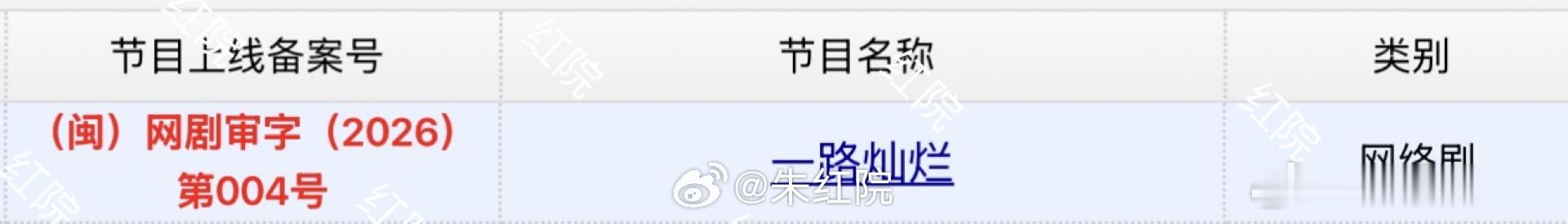 闫妮、任素汐、艾丽娅、徐若晗、田嘉瑞《一路灿烂》过审下证，共12集。一路灿烂下证