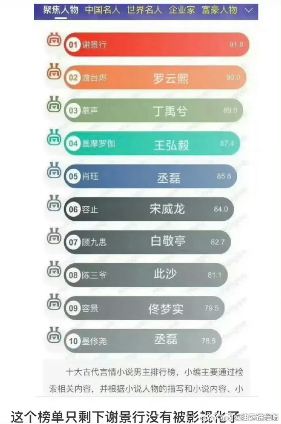 以前古言对生的加成还行，现在一般般了，不过对比一下同一部古言的花已经好很多了，其