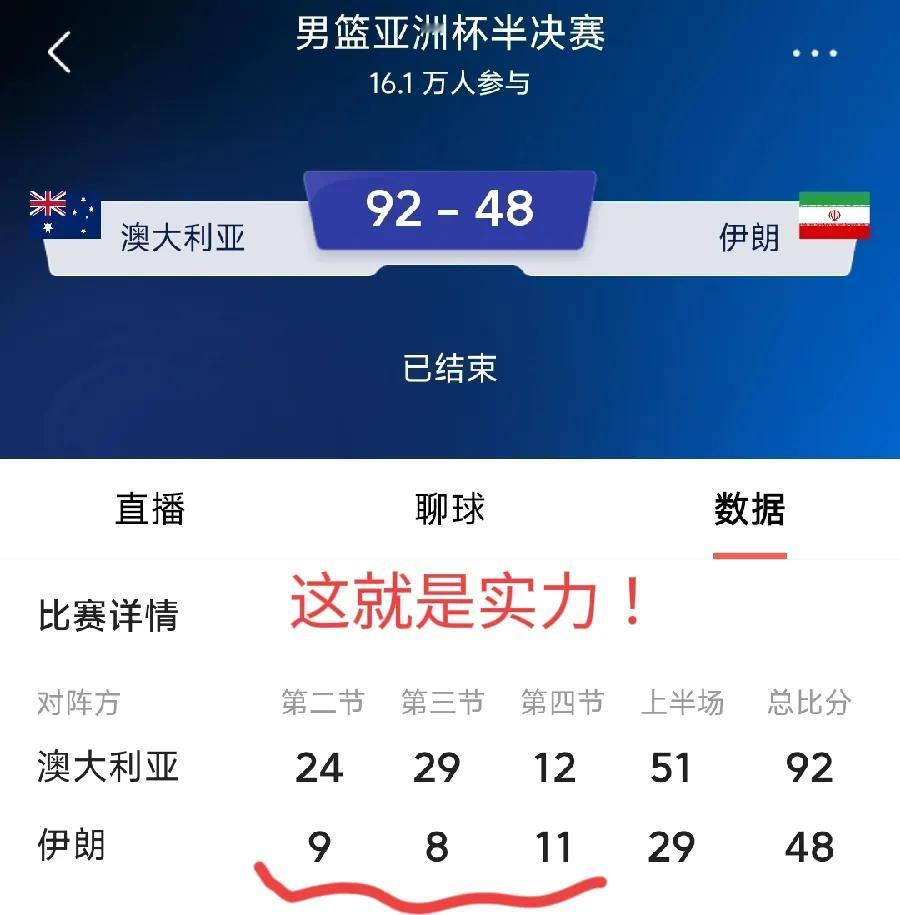 中国球迷，高兴了一个晚上，该冷静冷静了！中国男篮的实力就是进入决赛，想夺冠军，几