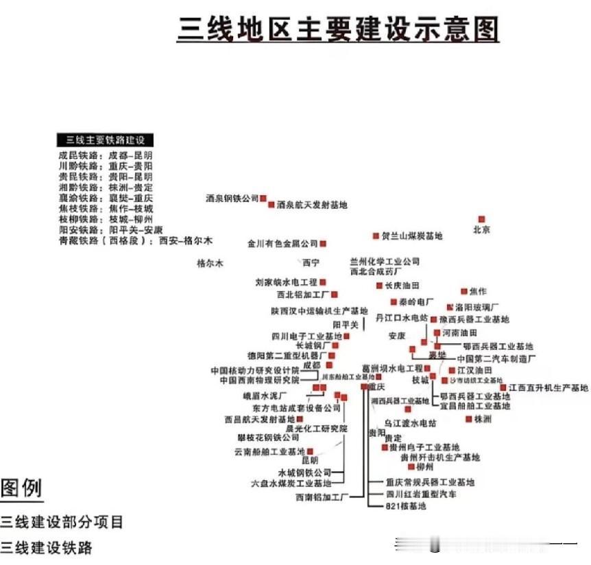 当年三线建设了多少项目？


1. 国防军工核心（三线建设核心目标）
 军工企业