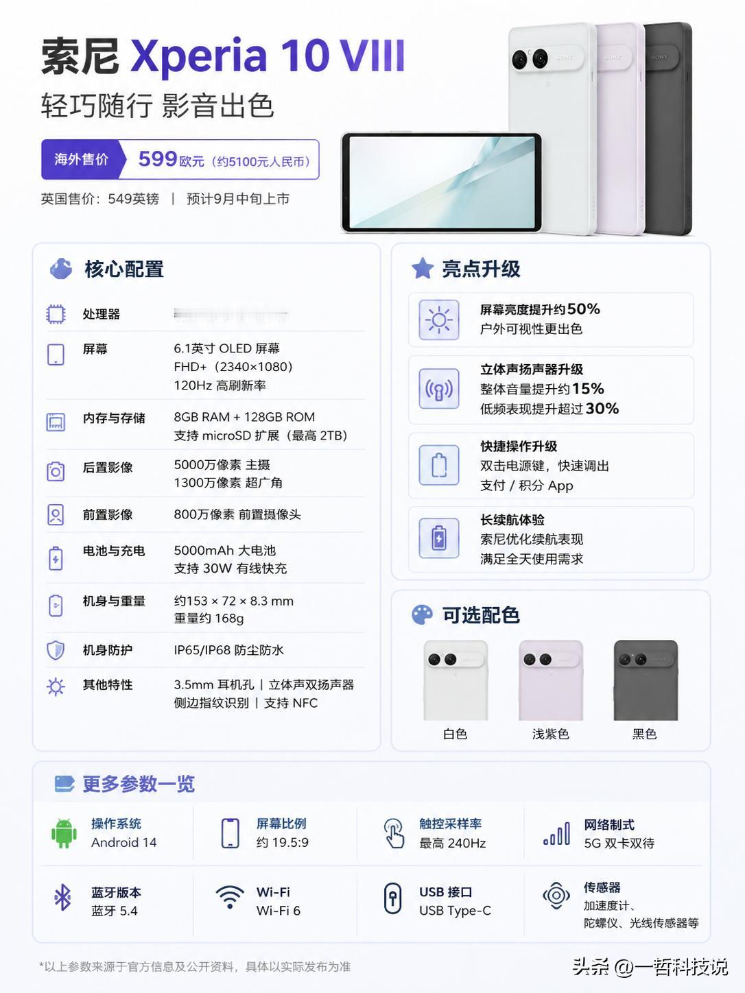 索尼这台新机，真的有点“特立独行”了。

就在今天，索尼正式发布 Xperia 