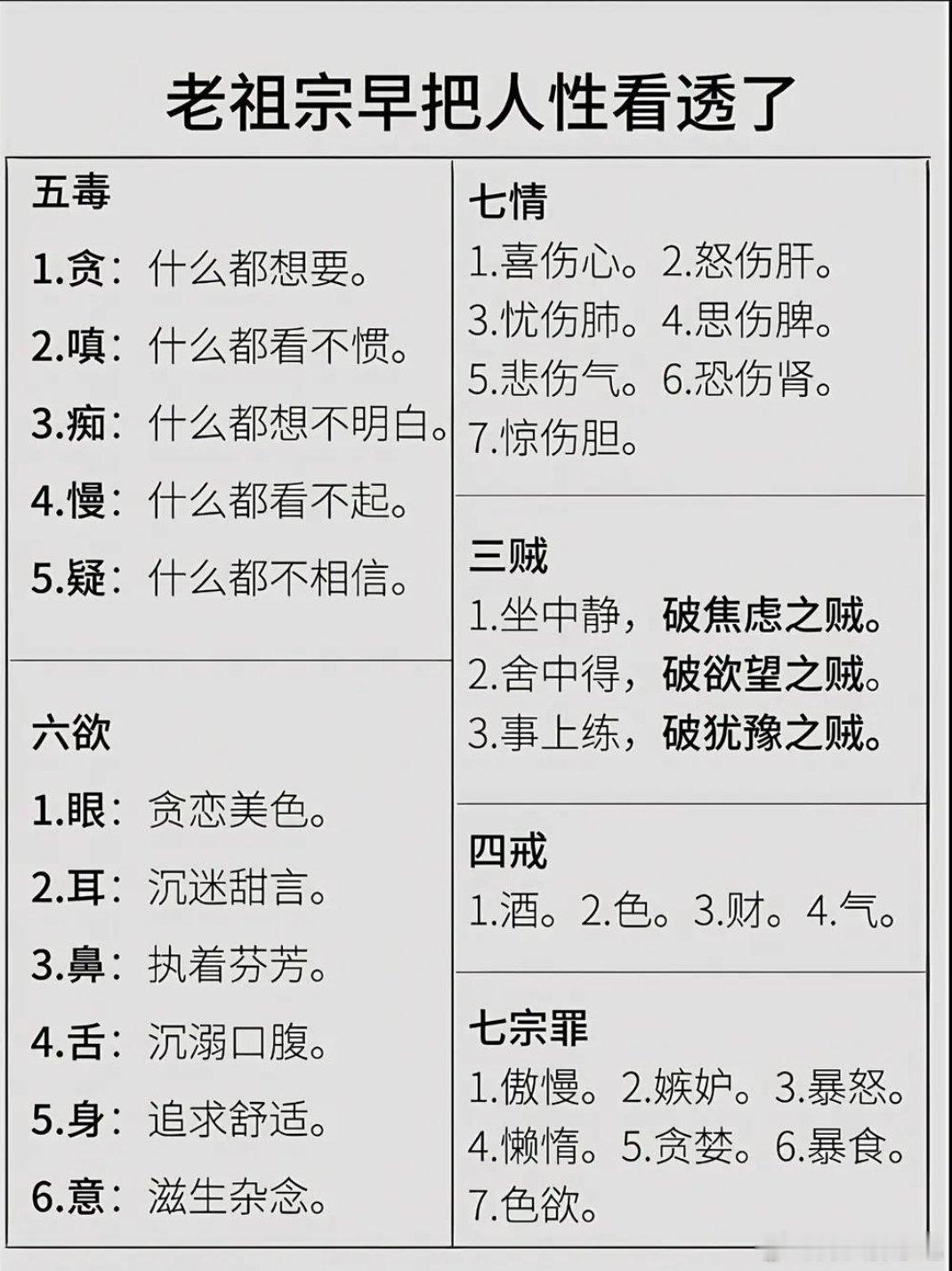 太监都有七情六欲