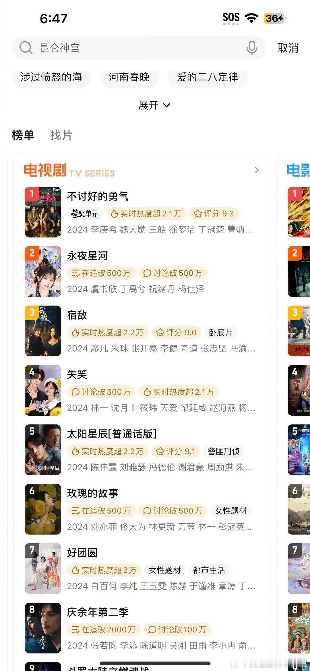 魏大勋《不讨好的勇气》热度起来了，站内电视剧实时搜索第一，破2万1热度 