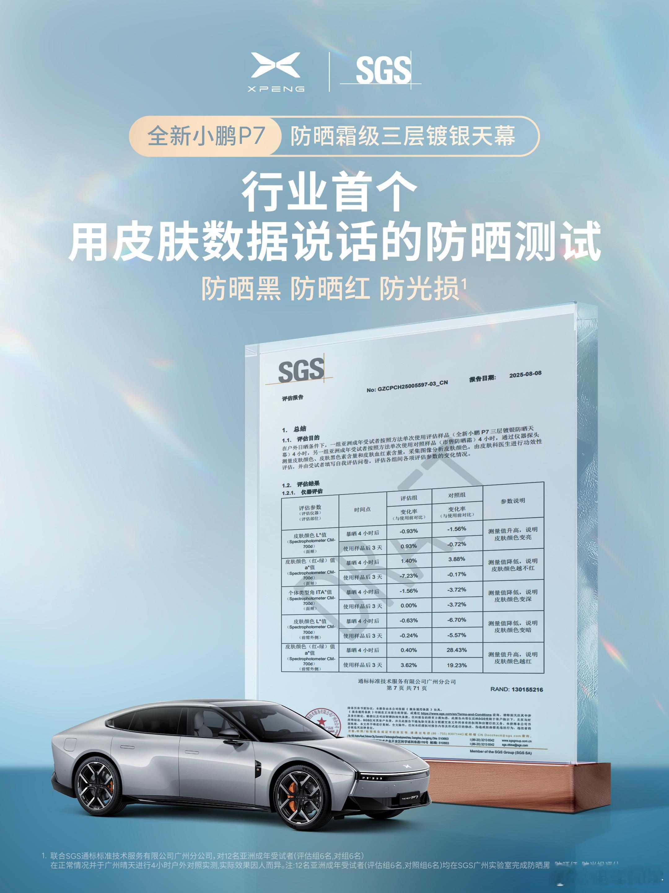 全新小鹏 P7 隔热天幕和防晒霜做了一次对比，在相同的太阳爆晒下，擦了防晒霜和玻