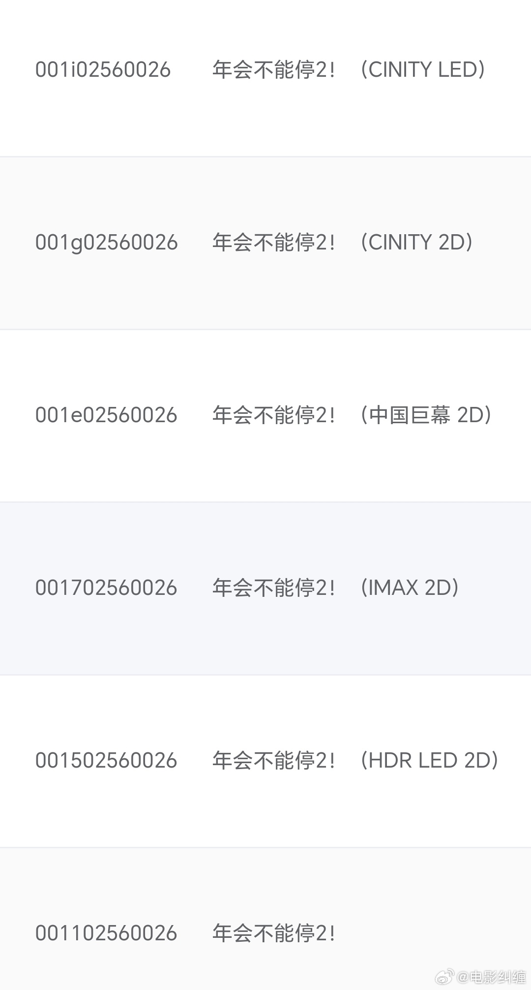 张若昀，白客主演的电影《年会不能停2》已录入专资，听说月底首映礼，然后开启路演。