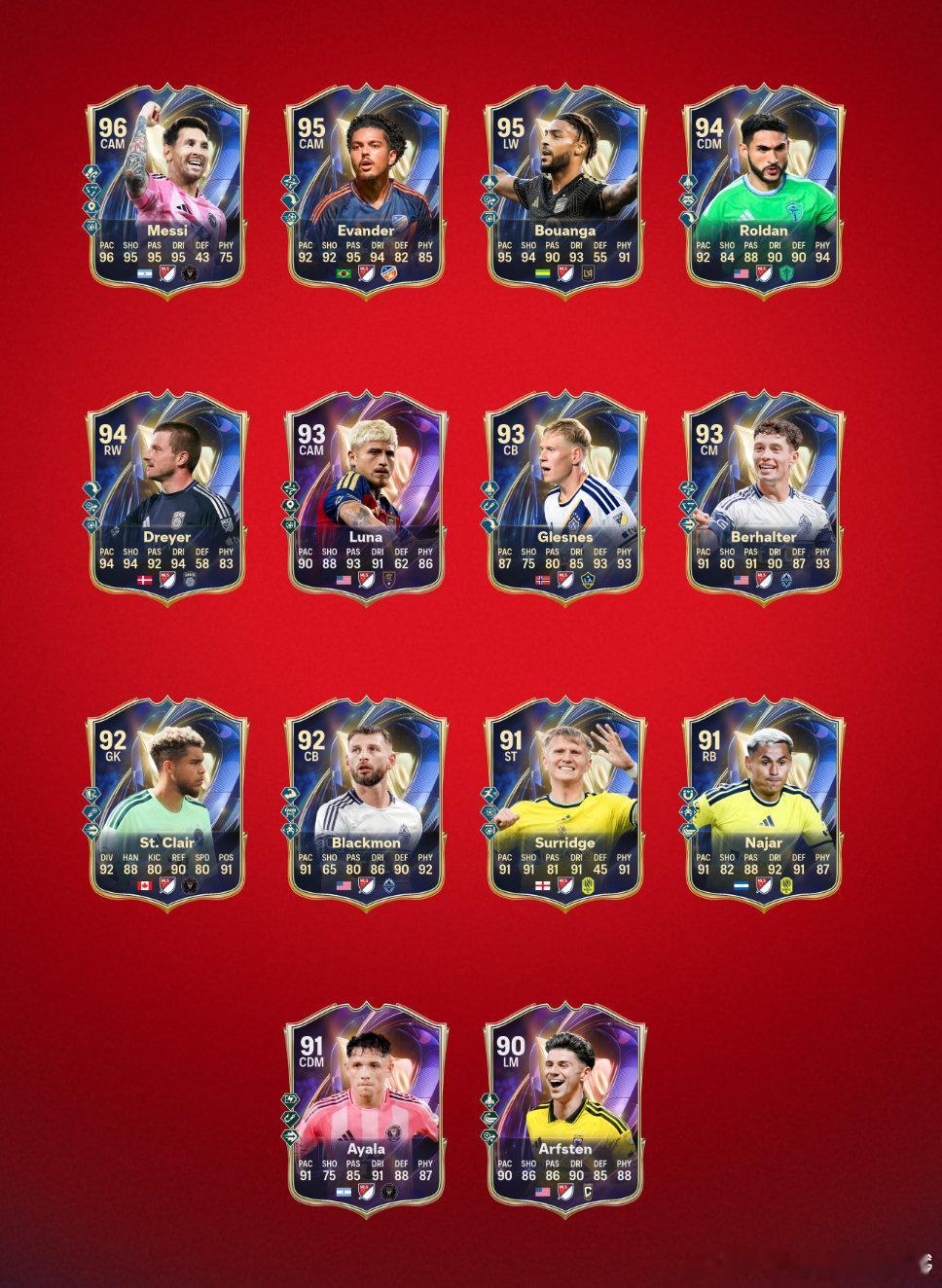FC 26 Ultimate Team MLS美职联赛季最佳阵容。TOTSFC2