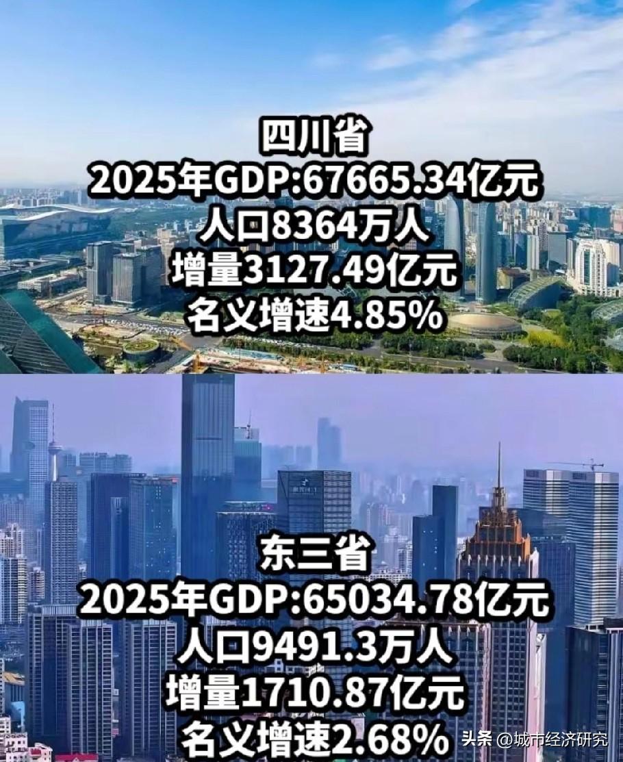 2025年四川省与东北三省GDP数据对比情况，图片里属于2025年四川省GDP与